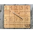 Számolás  tanuló tábla 